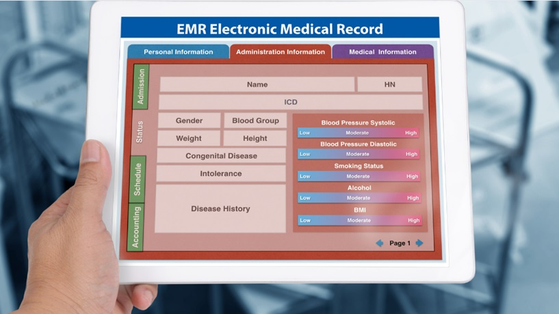 Integrating EMR Systems